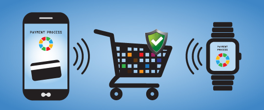 OAS FCU y Apple Pay presentan una nueva y fácil manera de pagar