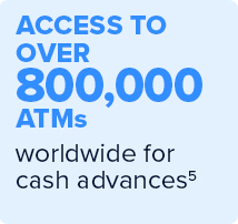 Access to over 800,000 ATMs worldwide for cash advances 5